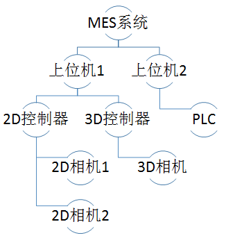 微信截图_20220315113917.png