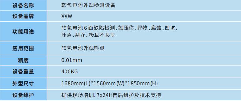 软包电池外观检测设备(图2)