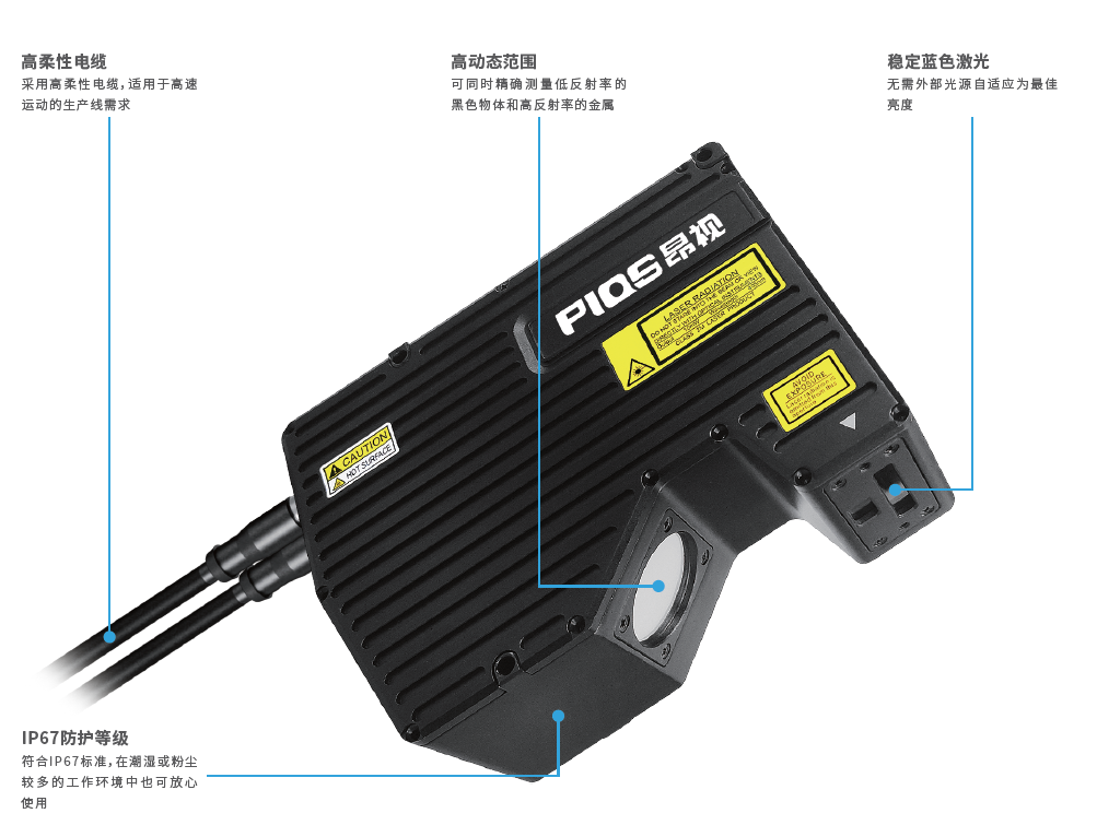 LP8000系列3D激光轮廓仪