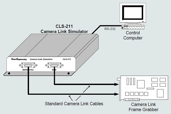 CLS211_connections.jpg