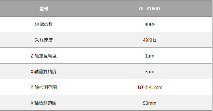 企业微信截图_17519620899801.png
