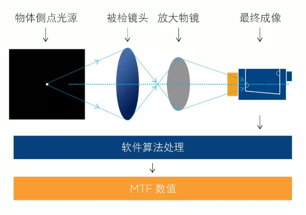 QQ截图20211126140921.png