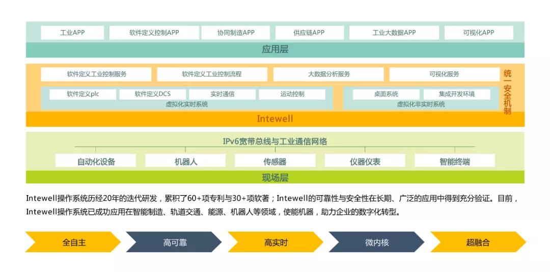 微信图片_20211129110602.jpg