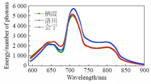 微信图片_20211206101450.jpg