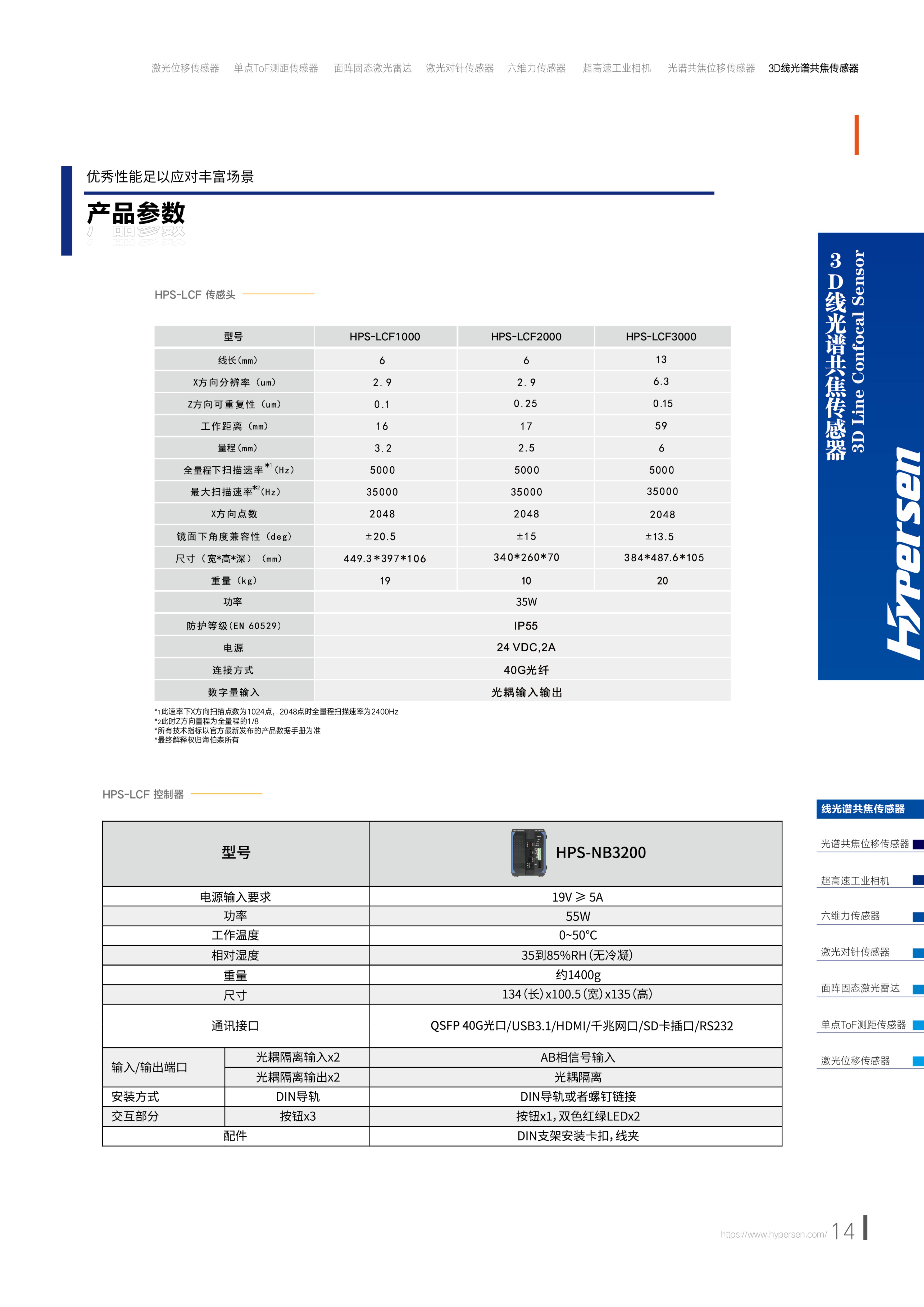 海伯森蓝皮书完整版1202_15.jpg