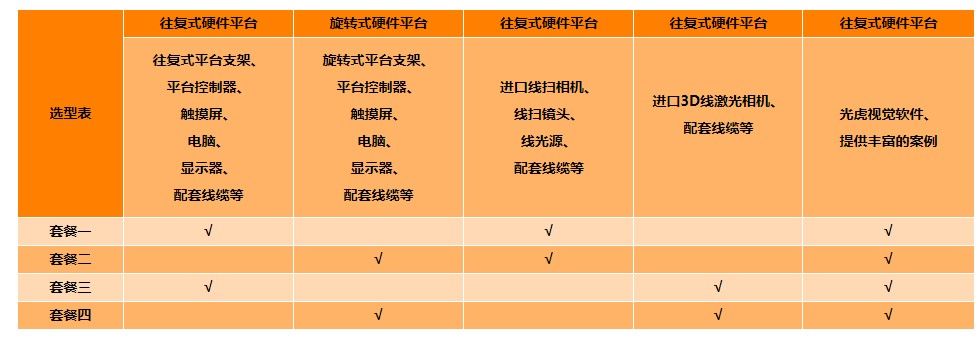 机器人智能视觉系统实验平台.jpg