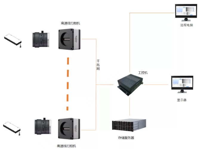 微信截图_20211222103651.png