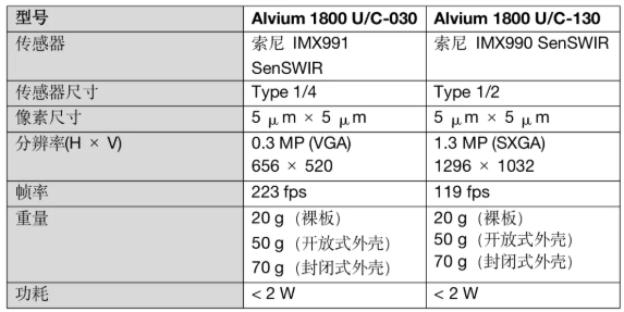 微信截图_20211230175220.png