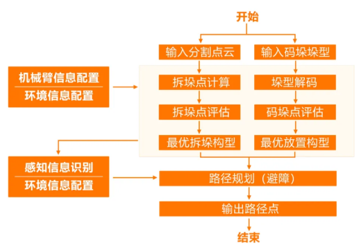 微信截图_20220112171529.png