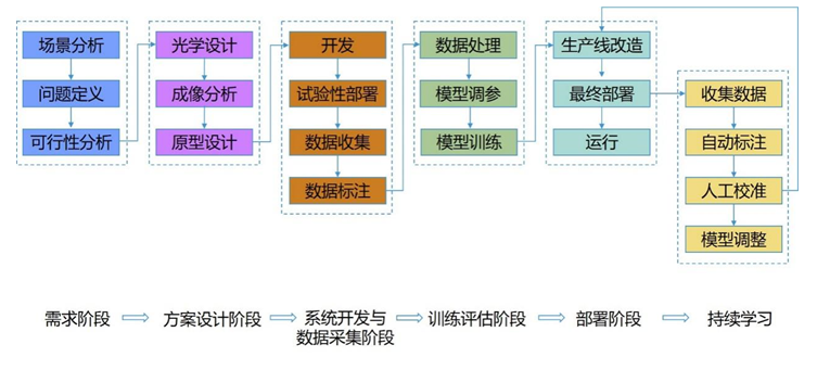 微信截图_20220112162344.png