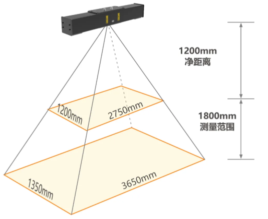 微信截图_20220112171315.png