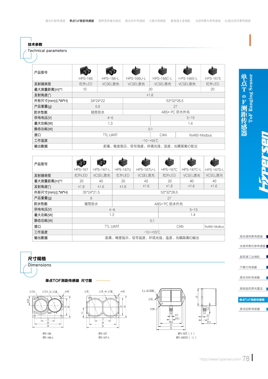 海伯森蓝皮书完整版1202_72.jpg