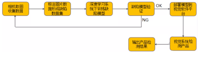 微信截图_20220221154520.png