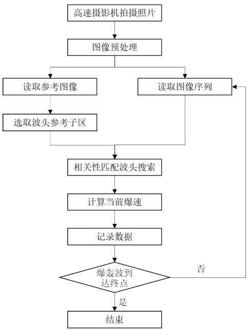 微信截图_20220303163640.png