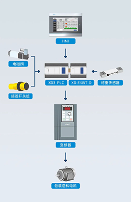 微信图片_20220314112137.jpg