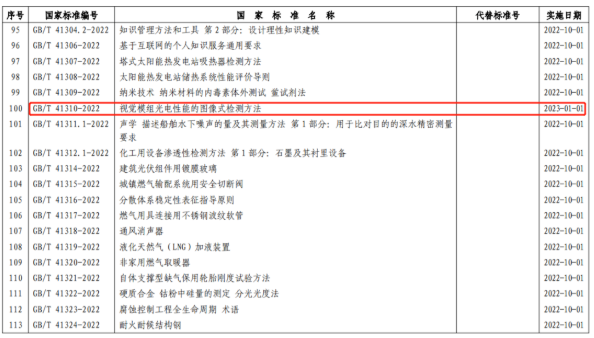 微信截图_20220320204917.png