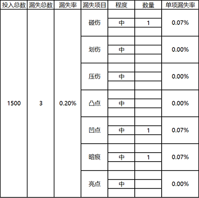 微信图片_20220407103104.png