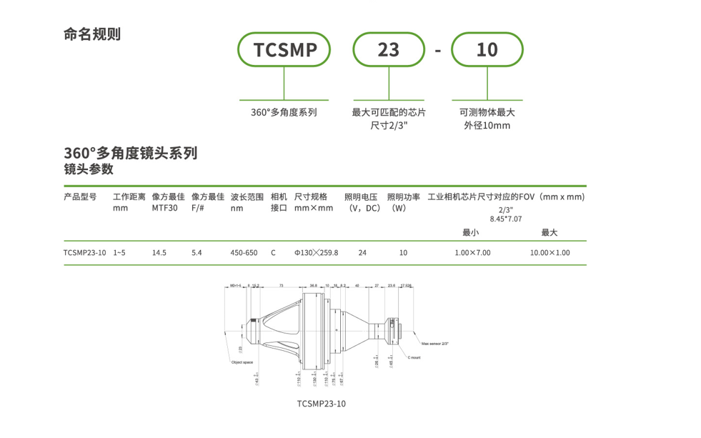 360°多角度镜头-3.png