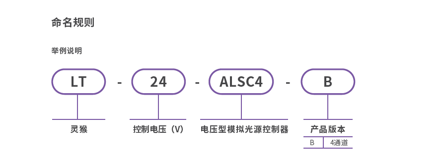 ALSC4-2.png