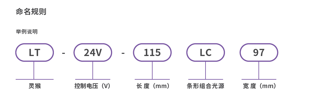 条形组合光源-1.png