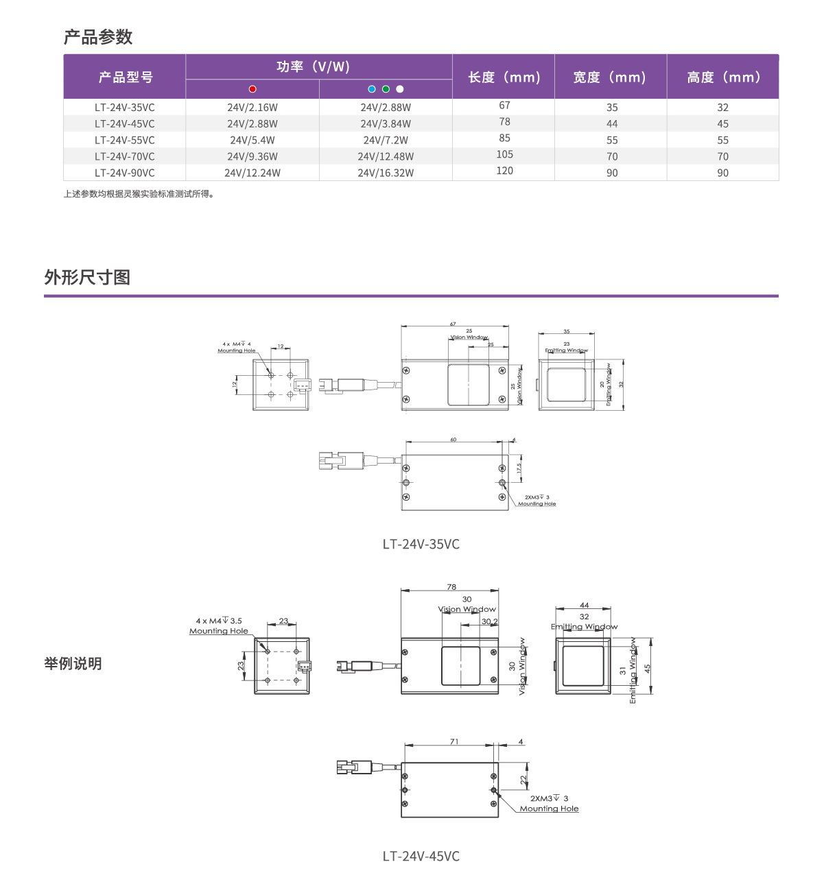 转角同轴光源-2.png