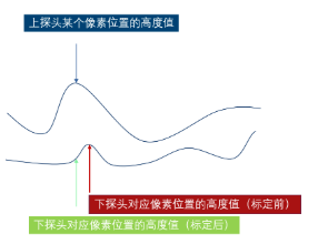 微信截图_20220513165005.png