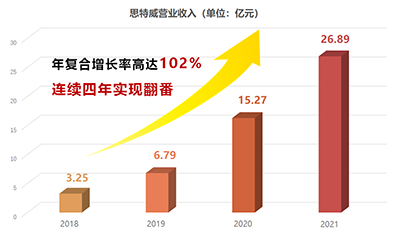 微信图片_20220520102121.png