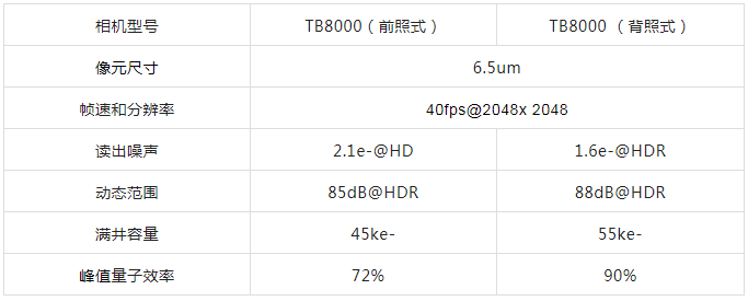 微信截图_20220530094512.png