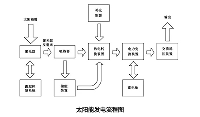 微信图片_20220622114136.png