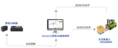 微信图片_20220721154312.png