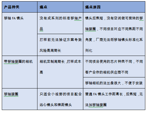 微信截图_20220818112051.png