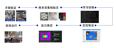 微信图片_20220818113635.png