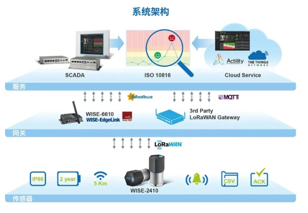 微信截图_20220908175215.png