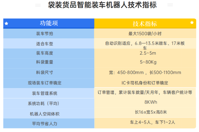 微信截图_20220909102931.png