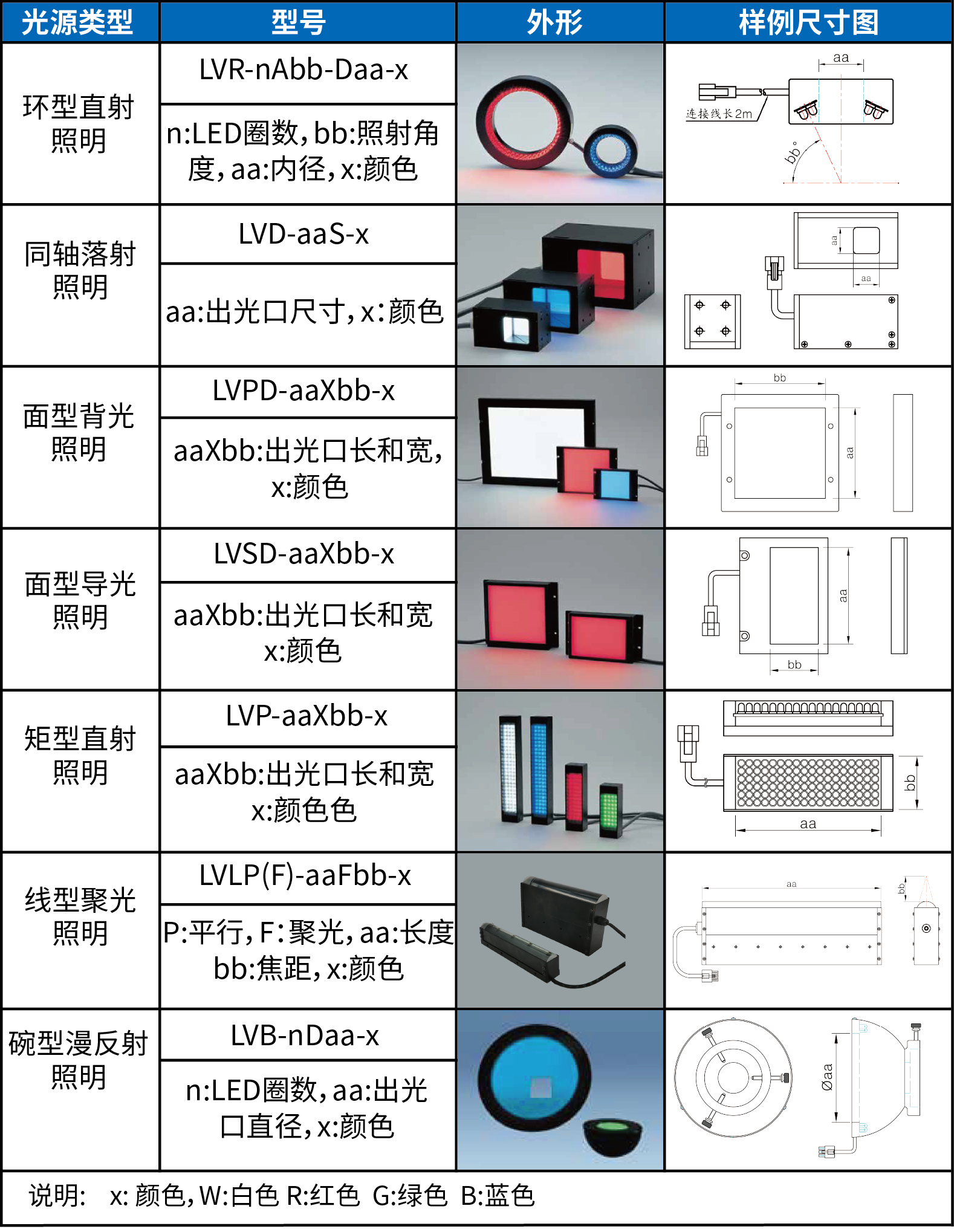 LED光源.png LED光源.png