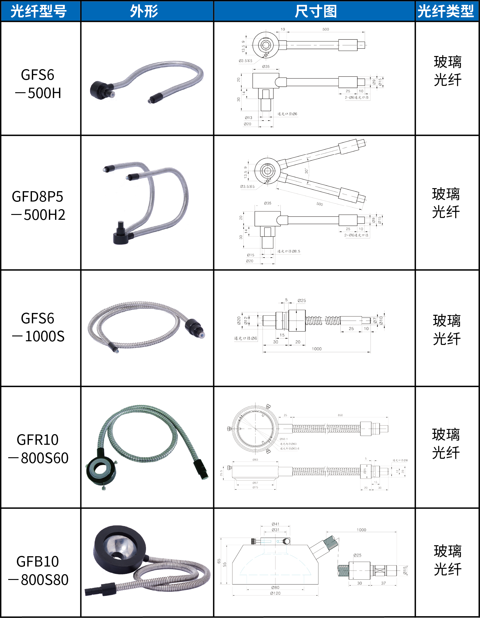 光纤.png 光纤.png