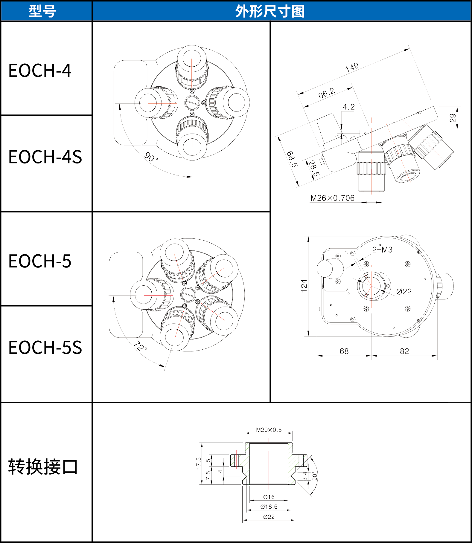 电动转换器2.png