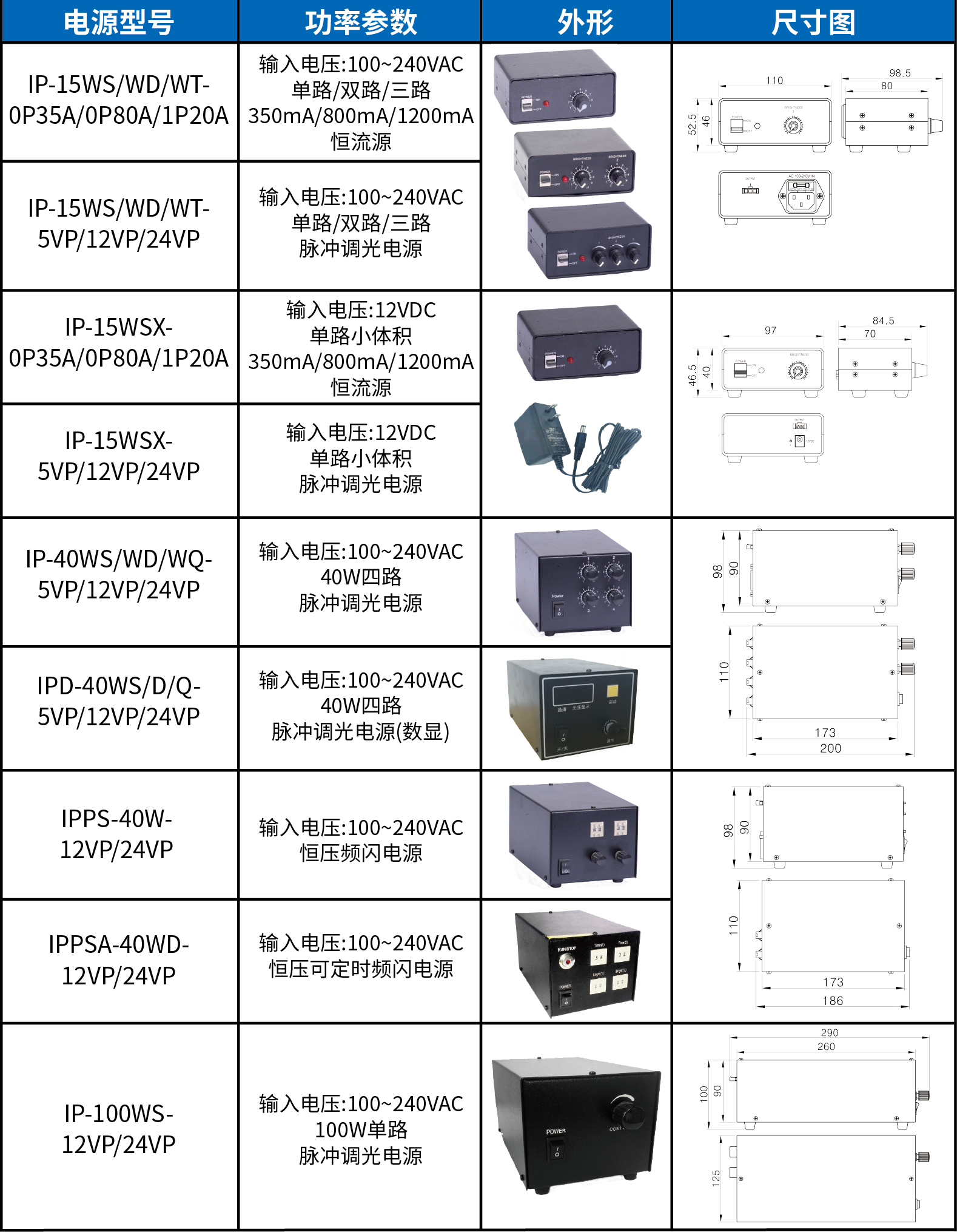 LED电源.png LED电源.png
