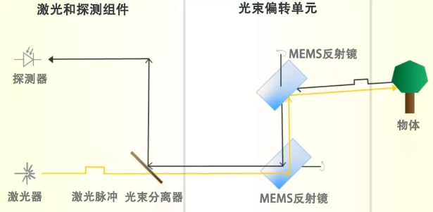 微信图片_20220923140432.png