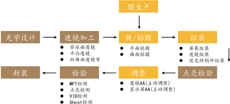 微信图片_20220927113322.png