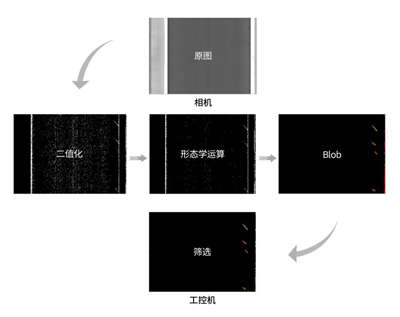 微信图片_20221024114054.jpg