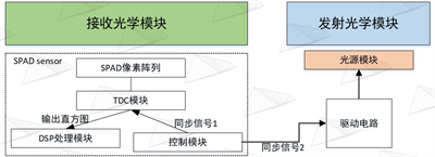 微信图片_20221025181630.png