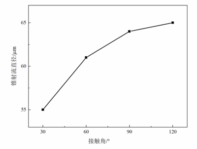 微信图片_20221102151551.png