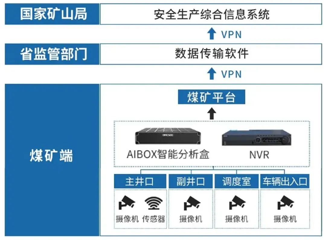 微信图片_20221122111739.jpg