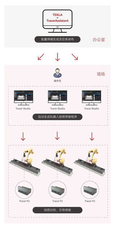 微信图片_20221130095940.jpg