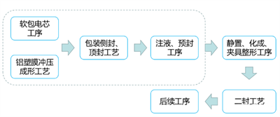 微信截图_20221206104314.png