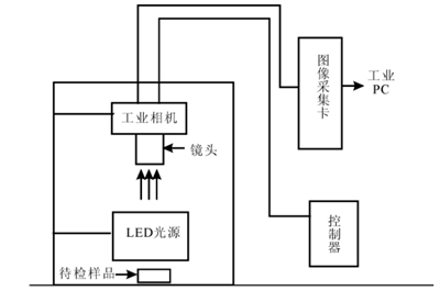 微信图片_20221215135329.png