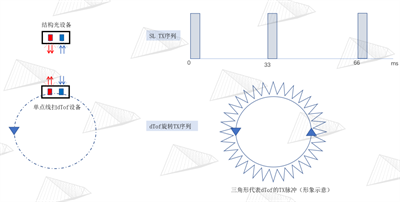 微信图片_20221220172238.png