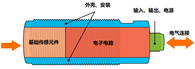 微信图片_20221227175401.png