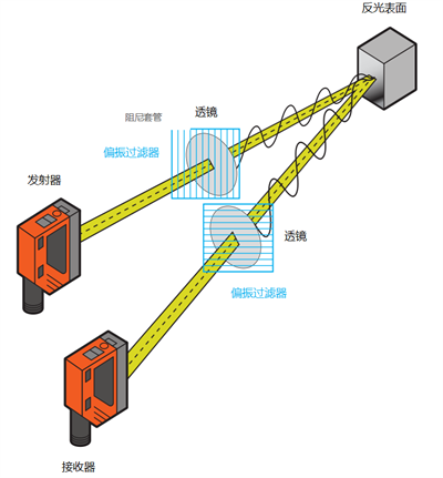 微信图片_20221227175520.png